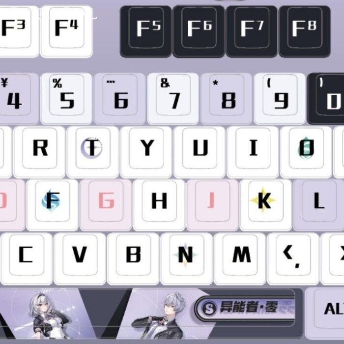 Neverness to Everness Esper Zero Keycap Set | nte.global