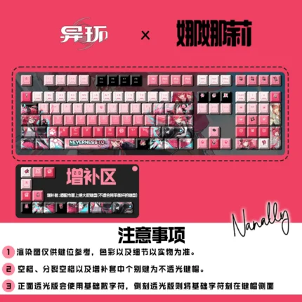 NTE Nanally PBT Keycap Set | nte.global