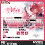NTE Nanally PBT Keycap Set | nte.global