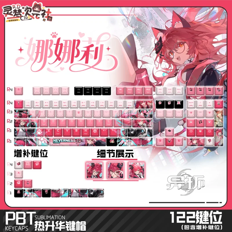 NTE Nanally PBT Keycap Set | nte.global
