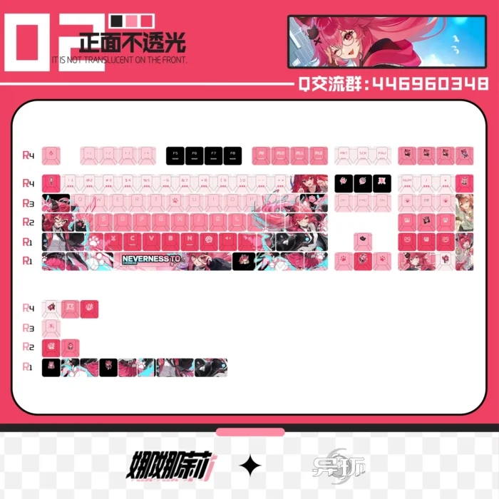 NTE Nanally PBT Keycap Set | nte.global