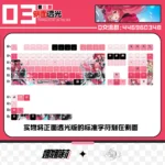 NTE Nanally PBT Keycap Set | nte.global