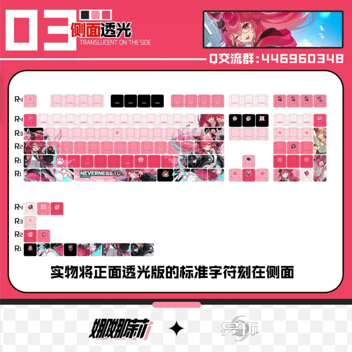 NTE Nanally PBT Keycap Set | nte.global