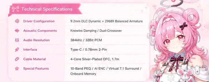 Chiz NTE Hi-Fi Earphones 치즈 이환 굿즈 nte.global